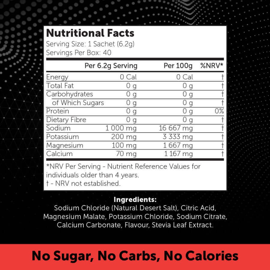 Ingredients_DisplayBox_900x_png.jpg